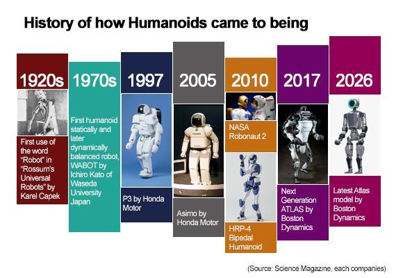 Graphics by AJP Song Ji-yoon