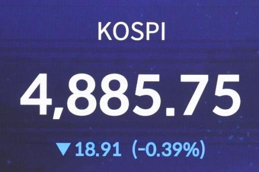 숨 고르기 코스피, 4880선으로 후퇴…올해 첫 하락