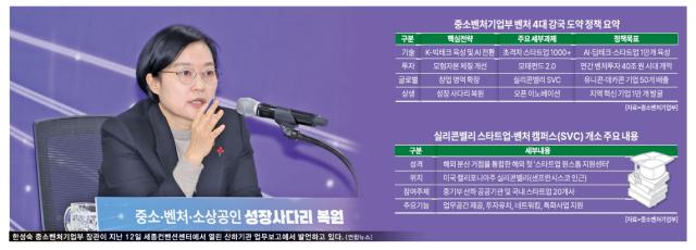 그래픽아주경제