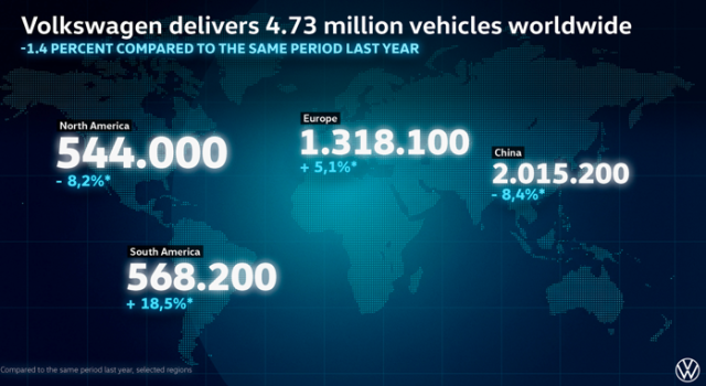 사진폭스바겐코리아 