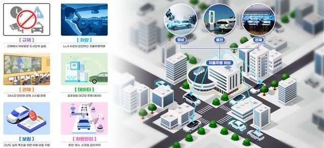 사진국토교통부