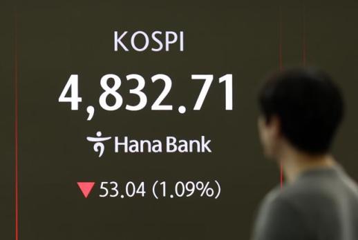 [특징주] 현대차, 53만원 터치…사상 최고가 경신