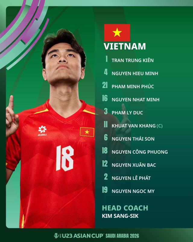 Vietnams U-23 title bid halted by China in semi-finals
