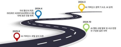 넵튠, 영업이익 74.9%↓…인도 애드테크로 성장동력 전환