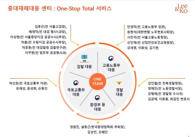 사진법무법인 광장