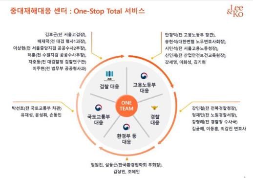 [권규홍의 리걸마인드] 한덕수 23년 때린 이진관 재판장...박성재·최상목도 중형 내릴까