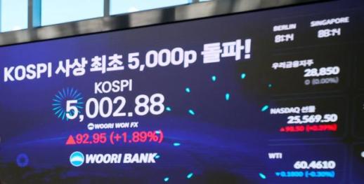 KOSPI vượt mốc 5.000 điểm lịch sử…Chính thức mở ra kỷ nguyên O-cheon-pi