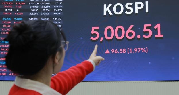 [포토] 코스피 장중 5,000 돌파