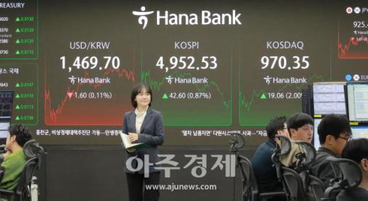 [포토] 코스피, 4950선 역대 최고 종가 기록