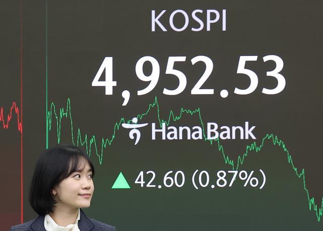 22일 오후 서울 중구 하나은행 본점 딜링룸에 코스피 지수가 표시돼 있다 사진연합뉴스