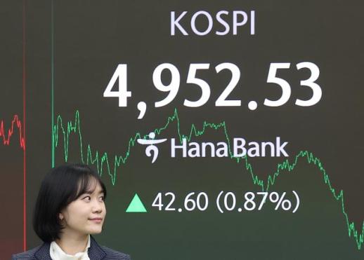 [마감시황] 코스피, 오천피 찍고 4950대 마감…개미군단이 이끌었다