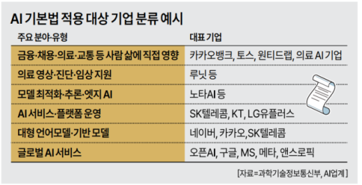 넵튠, 영업이익 74.9%↓…인도 애드테크로 성장동력 전환