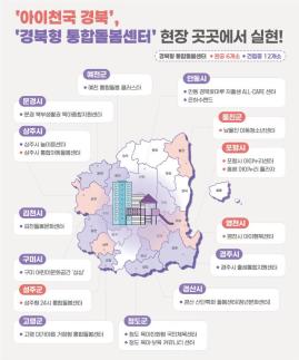 경북도, 저출생과 전쟁 현장 체감…인공지능(AI) 돌봄 로봇 100여 대 보급