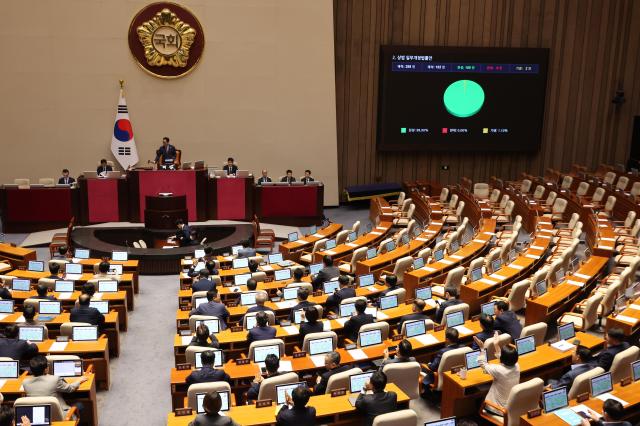 2차 상법개정안이 여당 주도로 통과되고 있다 사진연합뉴스