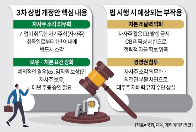 사진아주경제DB