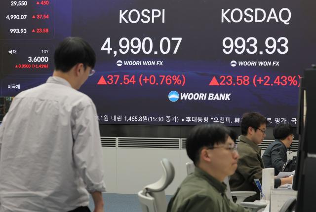 지난 23일 서울 중구 우리은행 본점 딜링룸 현황판에 코스피·코스닥지수 종가가 표시돼 있다사진연합뉴스