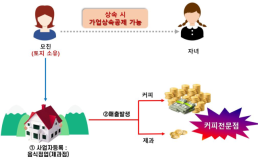 [내일 날씨] 일요일 최저 영하 18도…강추위 지속