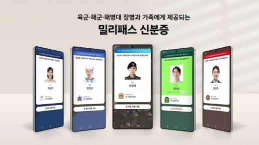 삼성 월렛, 밀리패스(MILIPASS) 서비스 추가