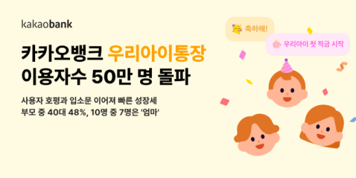 카카오뱅크, 우리아이 수신 상품 출시 4개월 만에 이용자 50만명 돌파