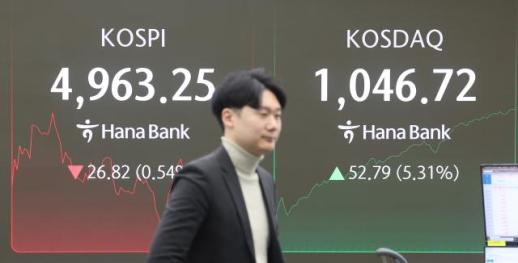 [특징주] 천스닥 뚫은 코스닥에 인버스 상품 20%대 급락