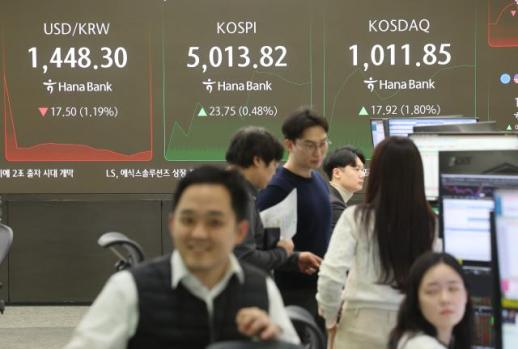 [장중시황] 코스피 5000선 내주고 숨고르기…코스닥은 5%대 급등