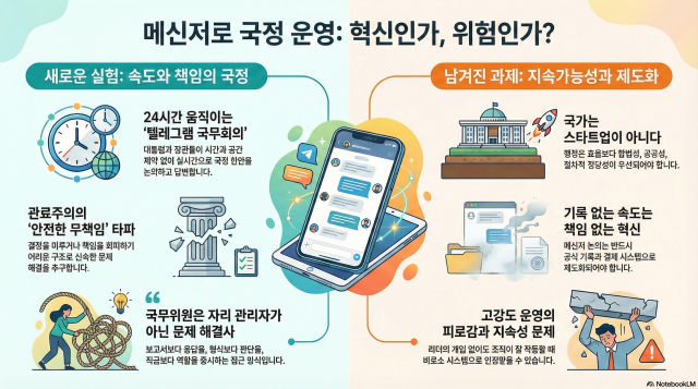 그래픽노트북LM