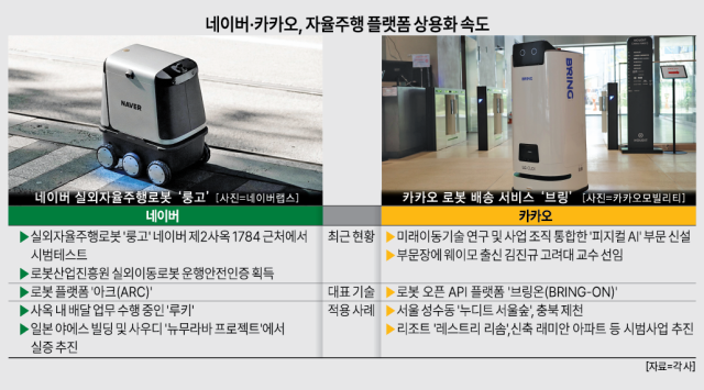 사진아주경제 그래픽팀