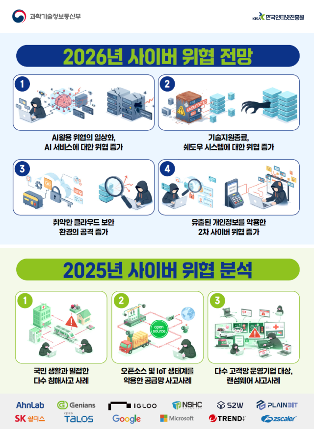 자료과학기술정보통신부
