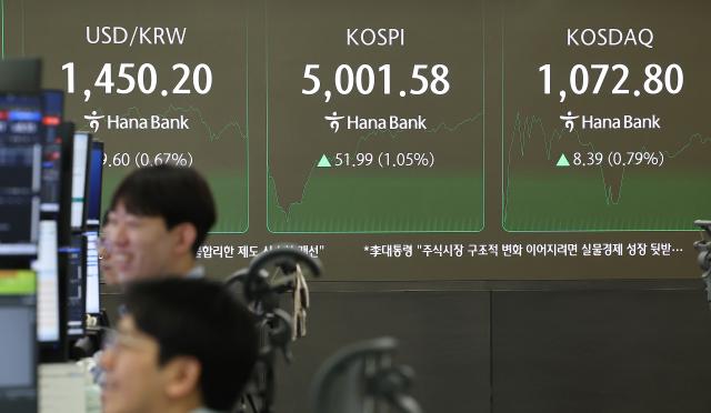 한국산 제품에 대한 관세를 무역합의 이전으로 되돌리겠다는 도널드 트럼프 미국 대통령의 발표에 27일 하락 출발한 코스피가 장중 5000포인트를 넘어서고 있다 사진연합뉴스