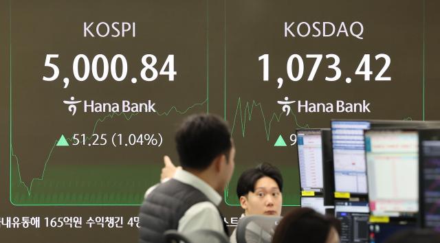 控股权持续收紧 韩国上市公司流通股占比偏低