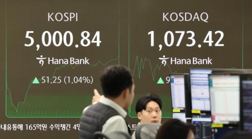 控股权持续收紧 韩国上市公司流通股占比偏低