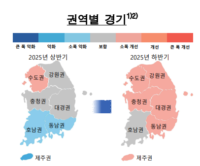 반도체·확장재정에 지역경제 회복세…호남만 지지부진