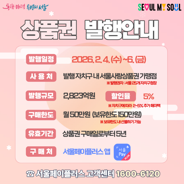 자치구 서울사랑상품권 사진서울시