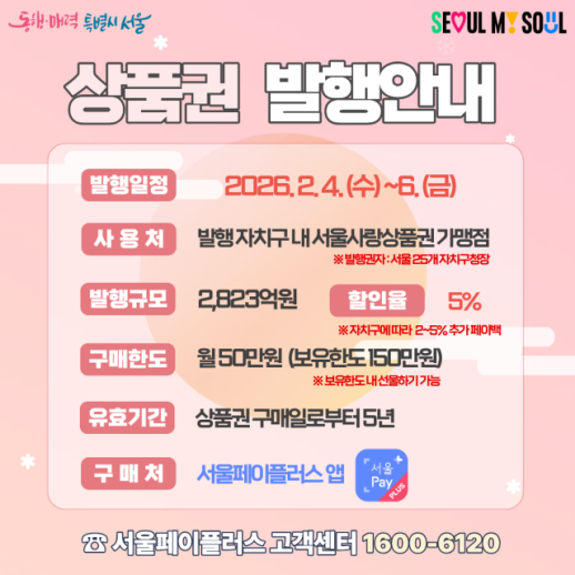 설맞이 서울사랑상품권 3073억원 발행…최대 15% 할인