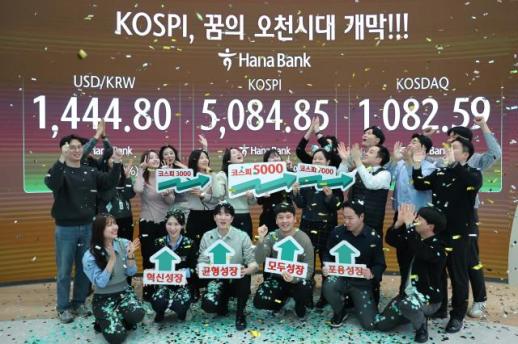 증시 훈풍에 경제심리 4년 6개월 만에 최고…체감 회복은 관건