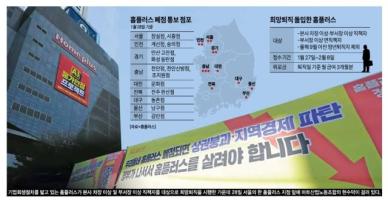 [돈줄 마르는 홈플러스] 추가 폐점에 희망퇴직까지…한계 다다른 홈플러스