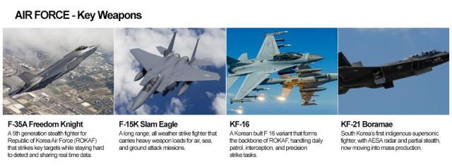 Graphics by AJP Song Ji-yoon