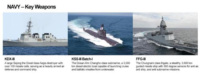 Graphics by AJP Song Ji-yoon