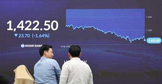 美, 엔화 개입 부인에 달러 반등…환율 1420원 후반대