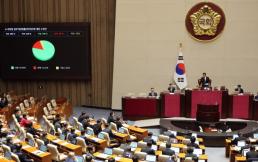 李, 장관·차관·특보 7명 인사…통합·실용 인사 기조 재확인