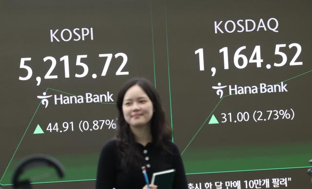 코스피가 사상 처음으로 5200선을 돌파한 29일 서울 중구 하나은행 딜링룸 현황판에 코스피·코스닥 지수가 표시되고 있다 사진연합뉴스