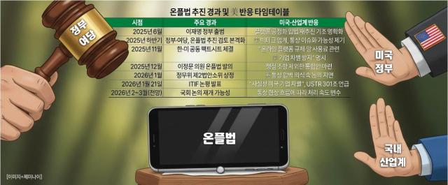 사진아주경제 그래픽팀