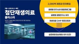 오세훈, 여론조사비 대납 의혹…정치자금법 위반 혐의 기소