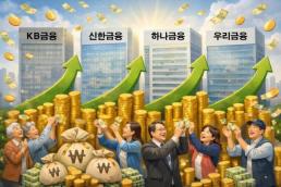 정부, 정치권 반대에도 은행 주도 스테이블코인 법안 밀어붙이기