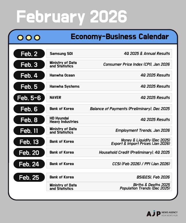 Korean Economy/Business Calendar