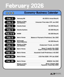 Korean Economy/Business Calendar