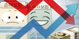 [NNA] 中 지난해 車 수입 8.9% 감소