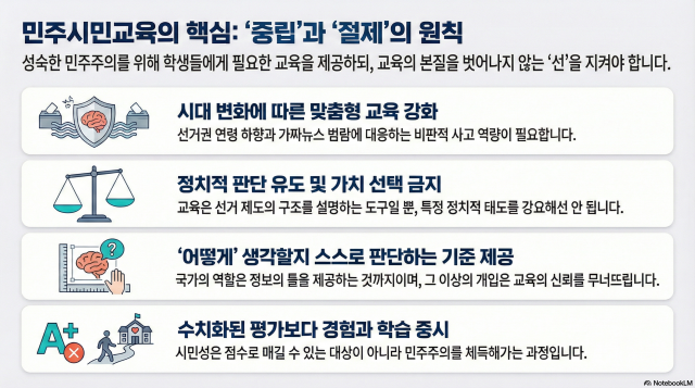 민주시민교육과 성공 과제