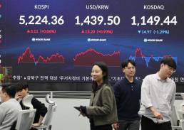 코스피, 밸류 부담 없다…실적 시즌에 순환매 장세 본격화