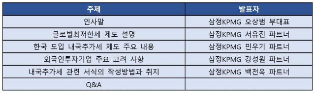 사진삼정KPMG 제공